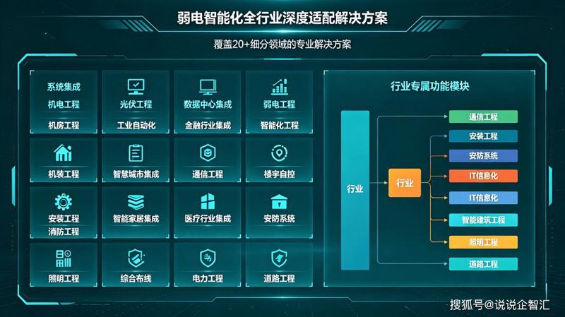 广州网站建设：抓住数字化转型的契机